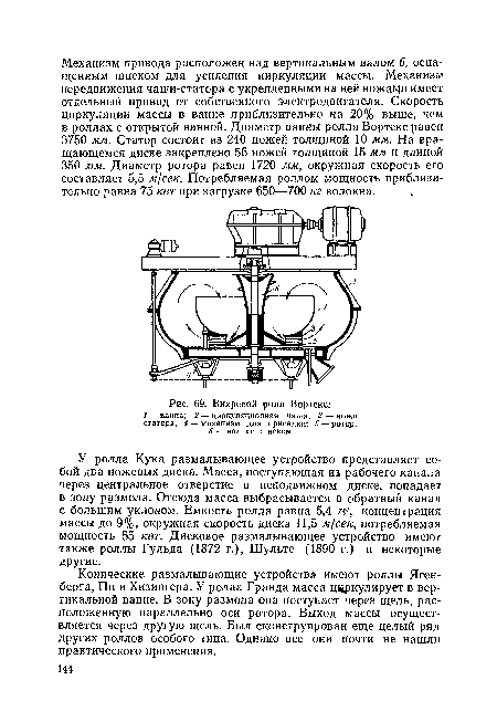 Вихревой ролл Вортекс