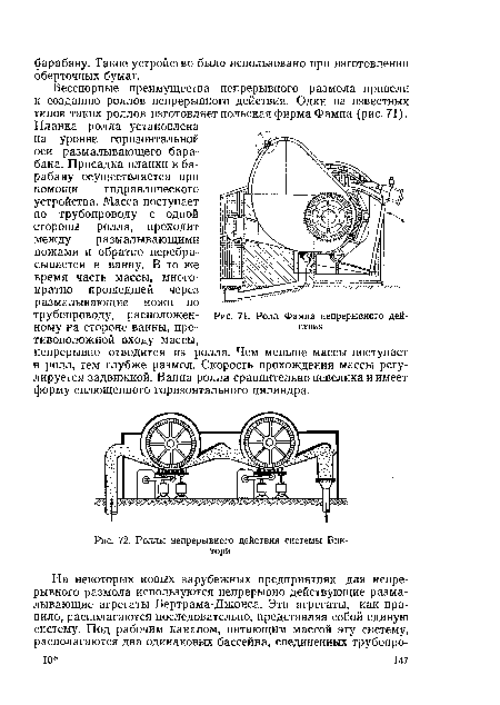 Роллы непрерывного действия системы Вик-
