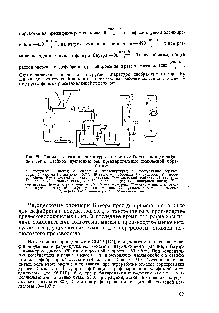Схема включения аппаратуры по системе Бауера для дефибра-дии щепы хвойной древесины без предварительной химической обработки