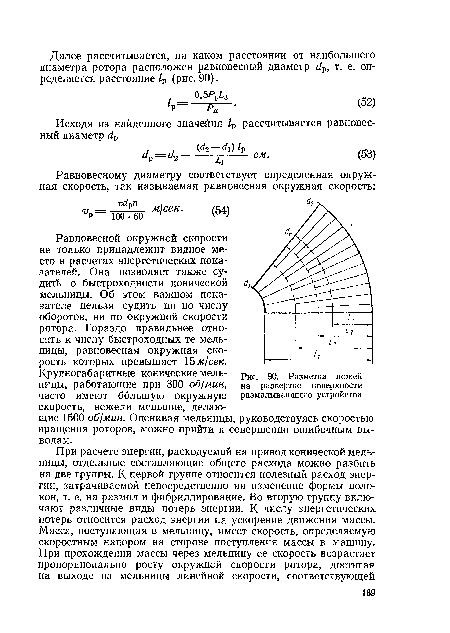 Разметка ножей на развертке поверхности размалывающего устройства