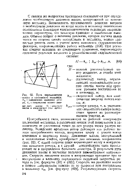 Путь передвижения массы в конической мельнице