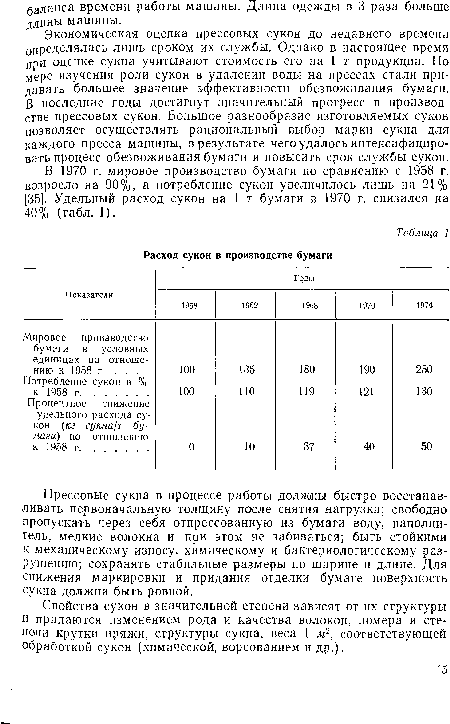 Свойства сукон в значительной степени зависят от их структуры и придаются изменением рода и качества волокон, номера и степени крутки пряжи, структуры сукна, веса 1 м2, соответствующей обработкой сукон (химической, ворсованием и др.).