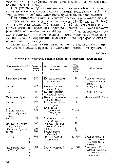 При установке сукносеточной ткани взамен обычного тканого сукна на обычном прессе сухость полотна повышается на 1—4%, уменьшается колебание влажности бумаги по ширине полотна.