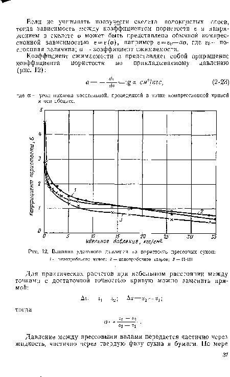 Влияние удельного давления на пористость прессовых сукон