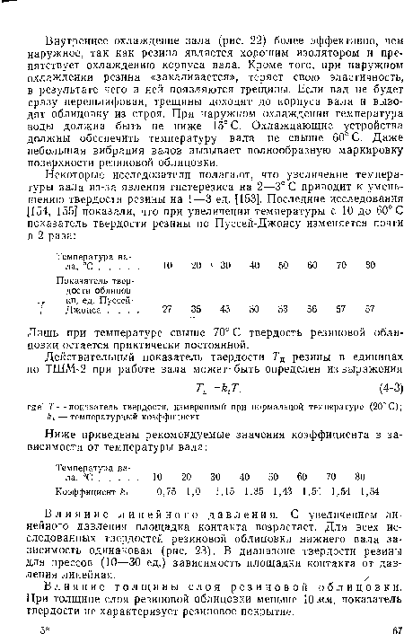 Лишь при температуре свыше 70° С твердость резиновой облицовки остается приктически постоянной.