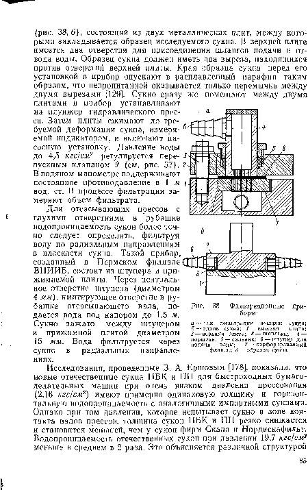 Сукно зажато между штуцером и прижимной плитой диаметром 15 мм. Вода фильтруется через сукно в радиальных направлениях.