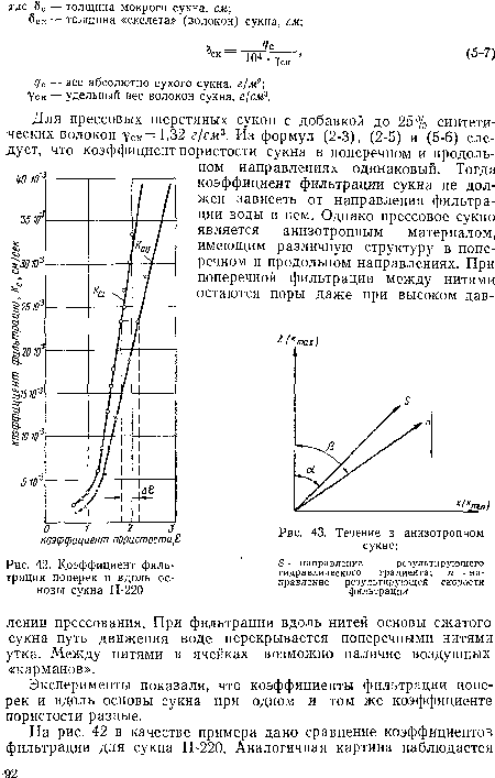 Коэффициент фильтрации поперек и вдоль основы сукна П-220