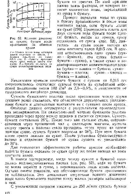 Влияние давления на сухость бумаги после прессования на обычном прессе