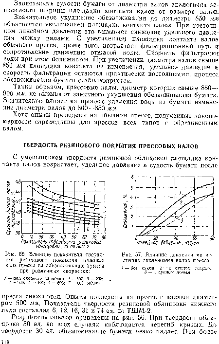 Влияние показателя твердости резинового покрытия нижнего вала пресса на обезвоживание бумаги при различных скоростях