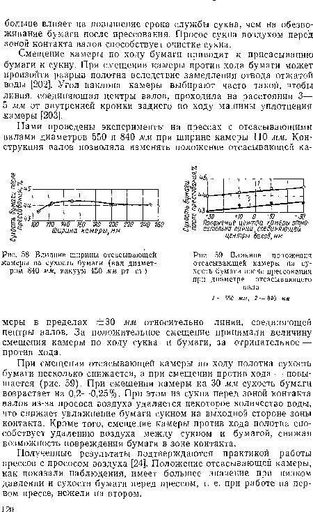 Влияние ширины отсасывающей камеры на сухость бумаги (вал диаметром 840 мм, вакуум 450 мм рт ст)