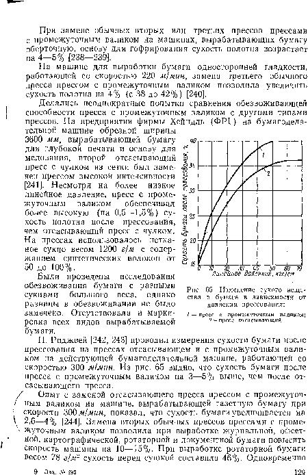 На машине для выработки бумаги односторонней гладкости, работающей со скоростью 220 м/мин, замена третьего обычного пресса прессом с промежуточным валиком позволила увеличить сухость полотна на 4% (с 38 до 42%) [240].