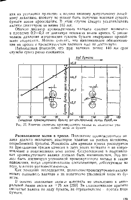 Влияние смещения промежуточного валика на количество удаляемой воды из бумаги