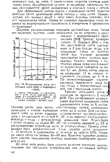 Для эффективной работы пресса с подкладной сеткой большое значение имеет правильный выбор номера и типа сетки. Предполагают, что диаметр нитей в сетке имеет большее значение, чем тип переплетения нитей. Одним из основных параметров сеток является их водопропускная способность в поперечном и продольном направлениях.