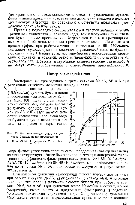 Влияние номера сетки на сухость бумаги после прессования