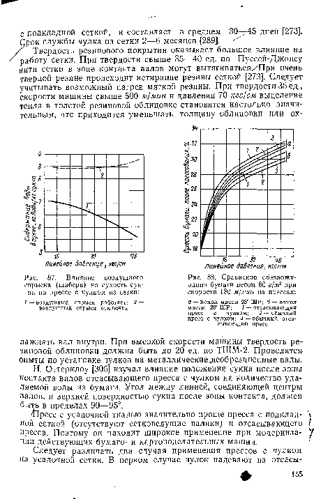 Влияние воздушного спрыска (шабера) на сухость сукна иа прессе с чулком из сетки