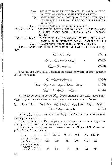 С б", С сук", (¿се/ — количество воды в бумаге, сукне и сетке в середине зоны контакта валов (сечение В—В); Утах — объем воды; удерживаемой порами сетки.