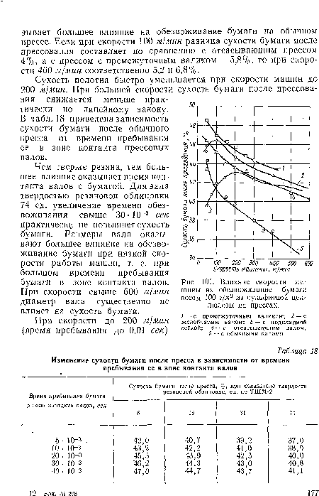 В табл. 18 приведена зависимость сухости бумаги после обычного пресса от времени пребывания ее в зоне контакта прессовых валов.