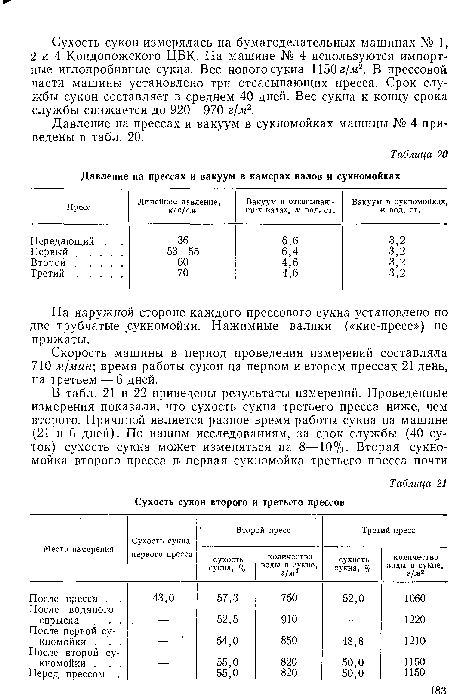 Давление на прессах и вакуум в сукномойках машины № 4 приведены в табл. 20.