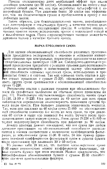 Анализ опытных данных показывает, что все сукна при любом давлении прессования по обезвоживающей способности располагаются в полном соответствии с величинами коэффициентов фильтрации, за исключением сукна П-30. В табл. 24 как пример приведены значения коэффициентов фильтрации сукон и сухости бумаги после прессования при давлениях 30 и 60 кгс/см.