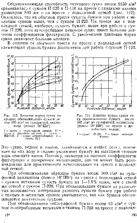 Влияние марки сукна на процесс обезвоживания бумаги весом 100 г/м2 из сульфитной целлюлозы (помол 18° ШР)