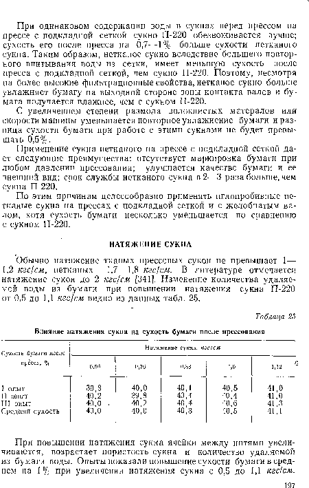 Обычно натяжение тканых прессовых сукон не превышает 1— 1,2 кгс/см, нетканых—1,7—1,8 кгс/см. В литературе отмечается натяжение сукон до 2 кгс/см [341]. Изменение количества удаляемой воды из бумаги при повышении натяжения сукна П-220 от 0,5 до 1,1 кгс/см видно из данных табл. 25.