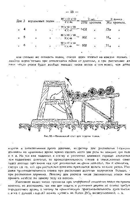 Как нарисовать полено