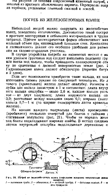 В случае устройства погреба на низменных местах с вы ким уровнем грунтовых вод следует выполнить подсыпку гру] или песка под кольца, чтобы приподнять планировочную отм ку по сравнению с дневной поверхностью земли (рис. 2 Гидроизоляцию колец делают обмазочную (горячим биту!« в 2 слоя).