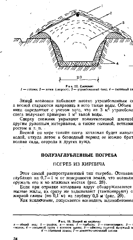 Если при отрывке котдрвана вдруг обнаруживаются носные жилы, их сразу же заделывают (тампонируют) с жирной глины (по 0,1 м) иа глубину 0,5 м (рис. 29).