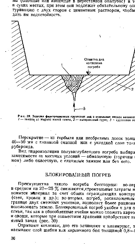 Перекрытие — из горбыля или необрезных досок толии 40—50 мм с глиняной смазкой или с укладкой слоя толя рубероида.