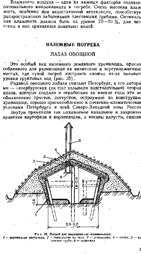 Это особый вид наземного земдяного хранилища, приспо соблеиного для размещения на низменных и переувлажненныз местах, где сухой погреб построить сложно из-за высокой уровня грунтовых вод (рис. 35).