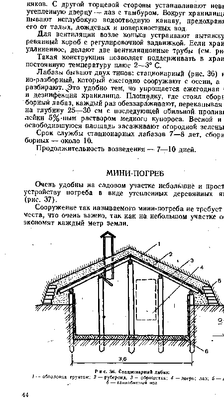 Для вентиляции возле конька устраивают вытяжку ревяииый короб с регулировочной задвижкой. Если храи удлиненное, делают две вентиляционные трубы (см. ри< Такая конструкция позволяет поддерживать в храи постоянную температуру плюс 2—3° С.