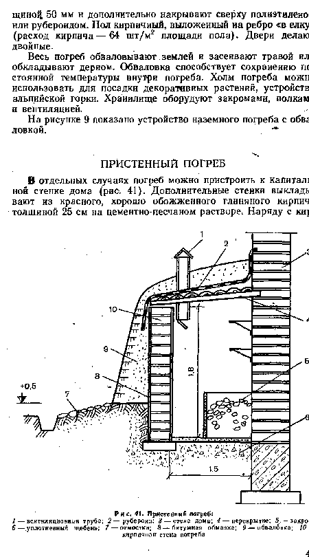 Пристенный погреб