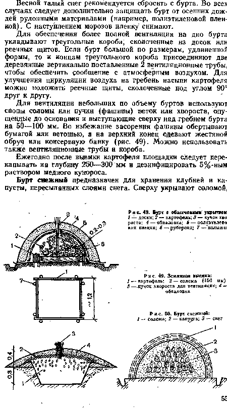 Для вентиляции небольших по объему буртов используют снопы соломы или пучки (фашины) веток или хвороста, опущенные до основания и выступающие сверху над гребнем бурта на 50—100 мм. Во избежание засорения фашины обертывают бумагой или ветошью, а на верхний конец одевают жестяной обруч или консервную банку (рис. 49). Можно использовать также вентиляционные трубы и короба.