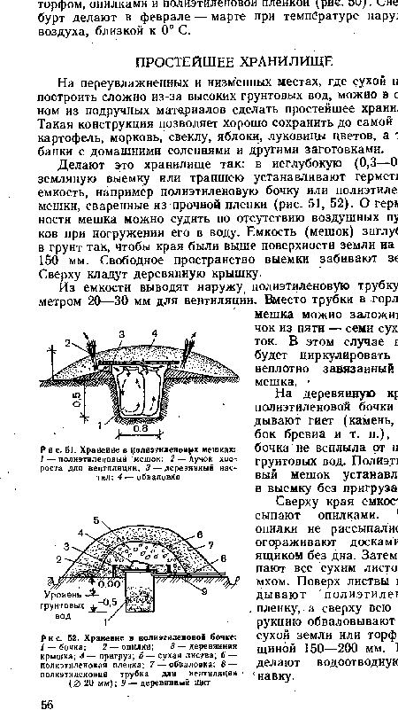 На переувлажненных и низменных местах, где сухой п построить сложно из-за высоких грунтовых вод, можно в с ном из подручных материалов сделать простейшее храни. Такая конструкция позволяет хорошо сохранить до самой картофель, морковь, свещу, яблоки, луковицы цветов, а 1 банки с домашними солениями и другими заготовками.