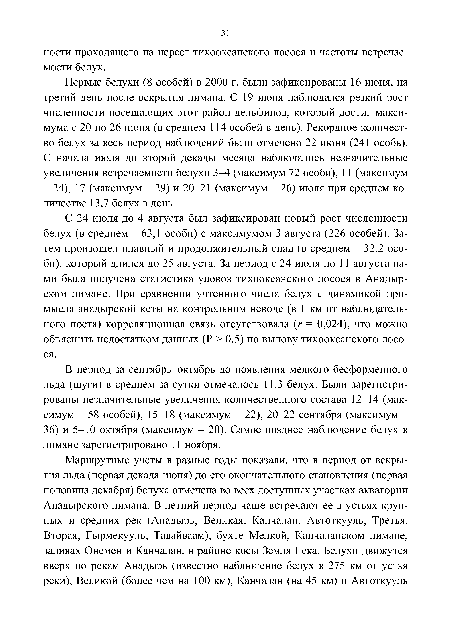 В период за сентябрь-октябрь до появления мелкого бесформенного льда (шуги) в среднем за сутки отмечалось 11,3 белух. Были зарегистрированы незначительные увеличения количественного состава 12-14 (максимум - 58 особей), 15-18 (максимум - 22), 20-22 сентября (максимум -36) и 5-10 октября (максимум - 20). Самое позднее наблюдение белух в лимане зарегистрировано 11 ноября.