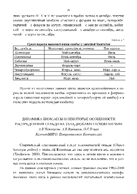 Исходя из полученных данных представляется целесообразным в периоды низкой численности камбал ограничивать их промысел в феврале-апреле (массовый нерест двухлинейной и четырехбугорчатой камбал) и в июле (пик нереста желтоперой камбалы).