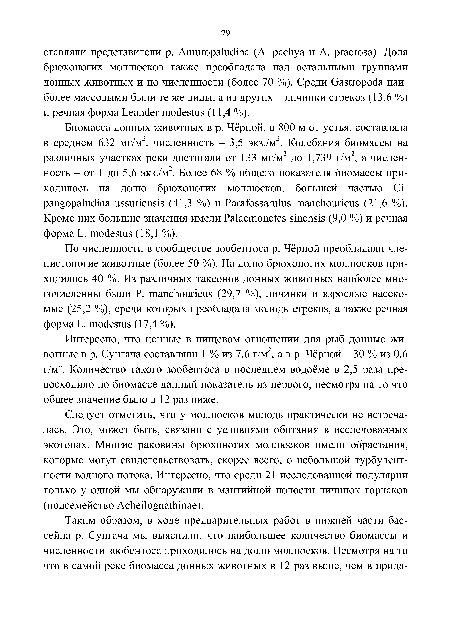 По численности в сообществе зообентоса р. Чёрной преобладали членистоногие животные (более 50 %). На долю брюхоногих моллюсков приходилось 40 %. Из различных таксонов донных животных наиболее многочисленны были Р. manchouricus (29,7 %), личинки и взрослые насекомые (25,2 %), среди которых преобладала молодь стрекоз, а также речная форма L. modestus (17,4 %).