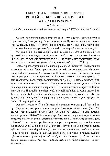 Основу уловов (94 % по биомассе) составили 9 видов рыб (см. таблицу). Первое место принадлежало морской малоротой корюшке (56,3 %), вторым был японский анчоус (16,9 %). Доля остальных 7 видов изменялась в пределах 0,4-6,7 %. Состав преобладающих в уловах видов, их количество и доля от общей биомассы значительно менялись по сезонам (см. таблицу). В мае-июне преобладали малоротая корюшка, японский волосозуб и звездчатая камбала; в июле-августе - крупночешуйная красноперка, зубастая корюшка, бурый терпуг, звездчатая и японская камбалы; в сентябре-октябре - японский анчоус, скумбрия, звездчатая камбала, волосозуб, малоротая корюшка (см. таблицу), т.е. в мае-июне преобладали “местные” виды, в июле-августе - проходные; в сентябре-октябре - теплолюбивые.