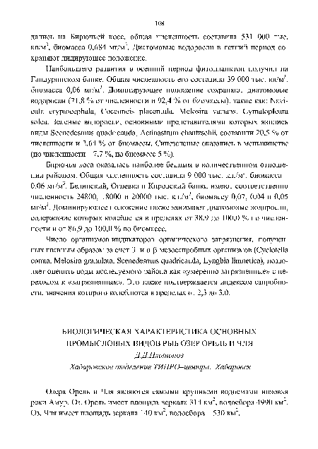 Бирючья коса оказалась наиболее бедным в количественном отноше-нии районом. Общая численность составила 9 000 тыс. кл./м , биомасса -0,06 мг/м . Белинский, Огневка и Кировский банки имеют соответственно численность 24800, 18000 и 20000 тыс. кл./м3, биомассу 0,07, 0,04 и 0,05 мг/м . Доминирующее положение также занимают диатомовые водоросли, содержание которых колеблется в пределах от 38,9 до 100,0 % по численности и от 86,9 до 100,0 % по биомассе.