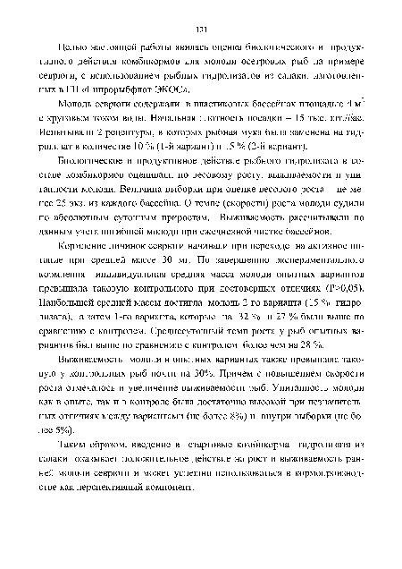 Таким образом, введение в стартовые комбикорма гидролизата из салаки оказывает положительное действие на рост и выживаемость ранней молоди севрюги и может успешно использоваться в кормопроизводстве как перспективный компонент.