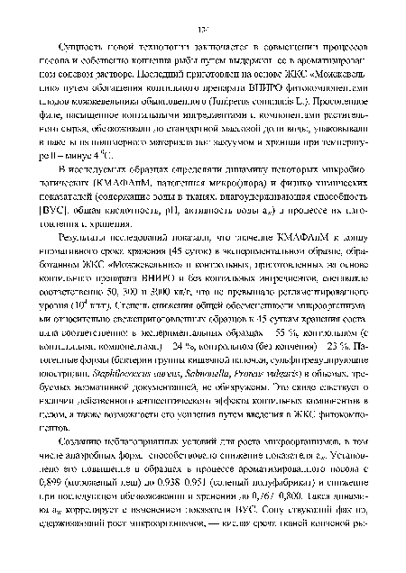 В исследуемых образцах определяли динамику некоторых микробиологических (КМАФАнМ, патогенная микрофлора) и физико-химических показателей (содержание воды в тканях, влагоудерживающая способность [ВУС], общая кислотность, pH, активность воды aw) в процессе их изготовления и хранения.