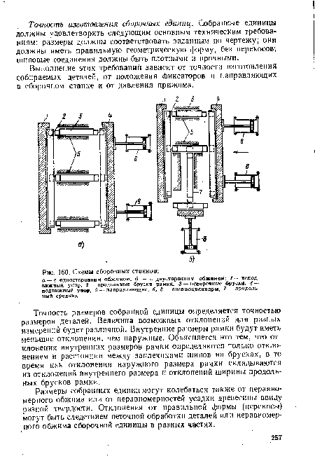 Сборочная схема изделия