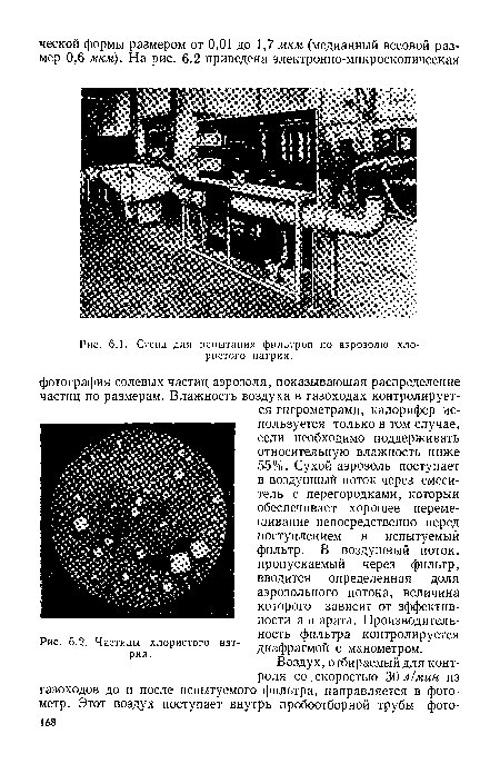 Стенд для испытания фильтров по аэрозолю хлористого натрия.