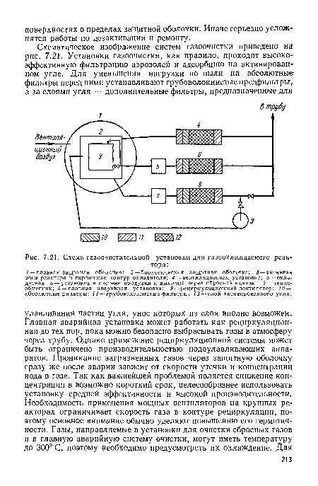 Схема газоочистительной установки для газоохлаждаемого реактора