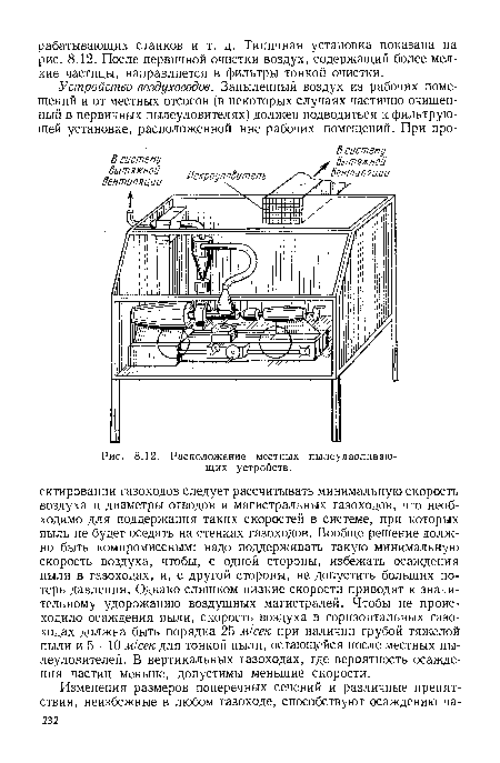 Расположение местных пылеулавливающих устройств.