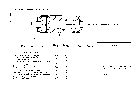 Гранитный вал (к табл. 2.4)