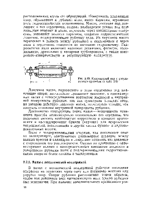 Ю. Каландровый вал с регулируемым прогибом (к табл 2 8)