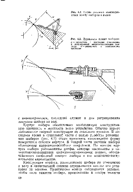 Держатели лезвия шаберов