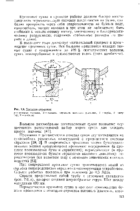 Насадки спрысков