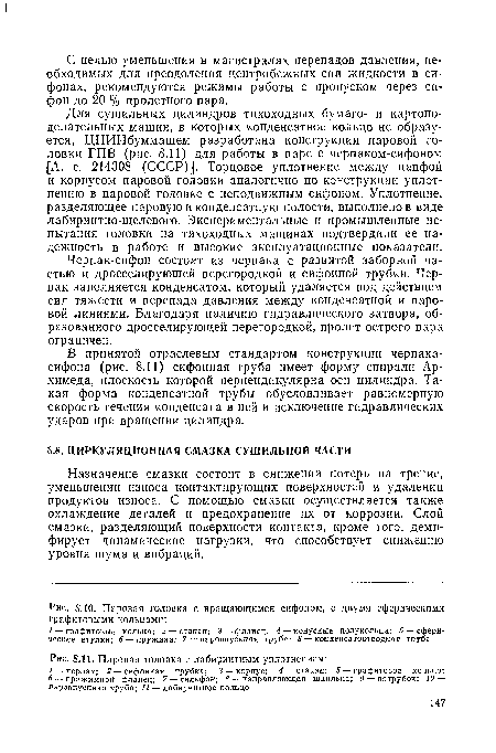 Паровая головка с вращающимся сифоном, с двумя сферическими графитовыми кольцами